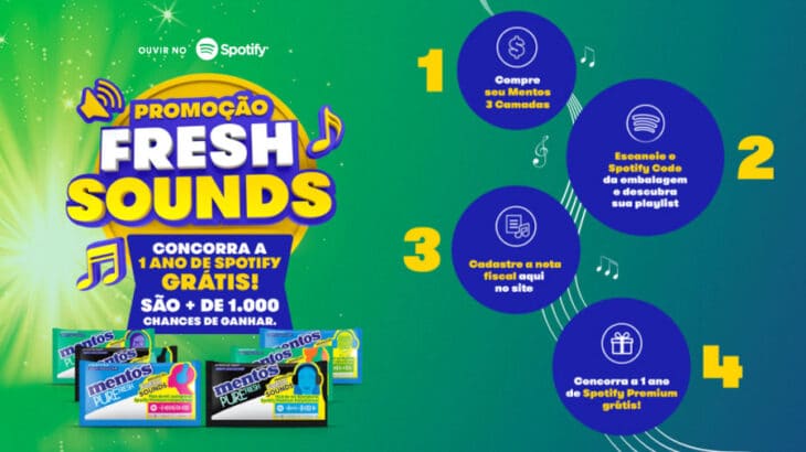 Promoção Mentos 2021 Fresh Sounds: Um ano de Spotify Grátis