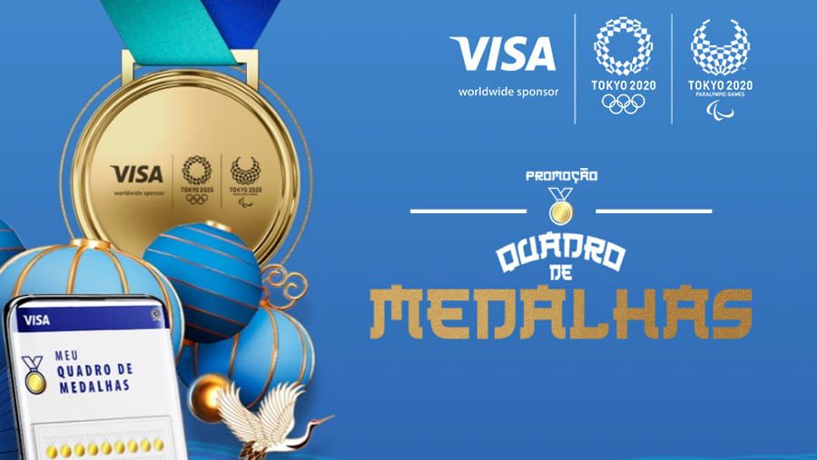 Promoção Visa Olimpíadas 2021 - Quadro de Medalhas