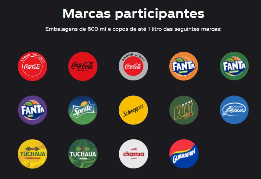 Produtos participantes da Coca Cola da o Play