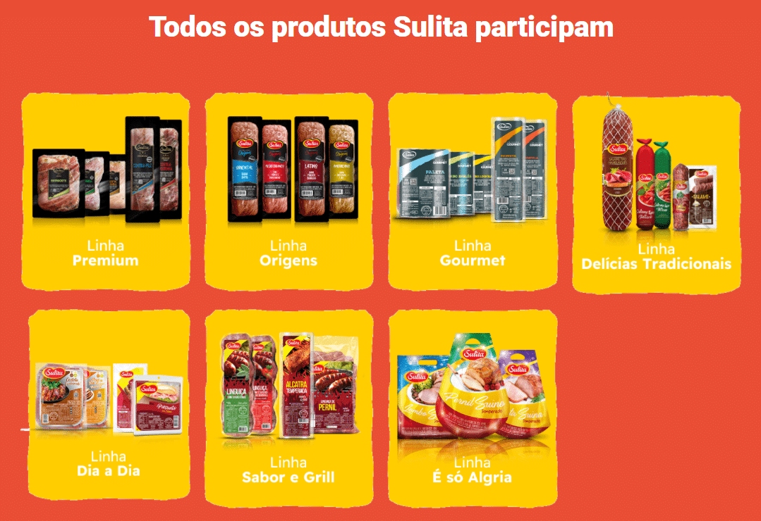 Quais produtos participam da promoção sulita 2022