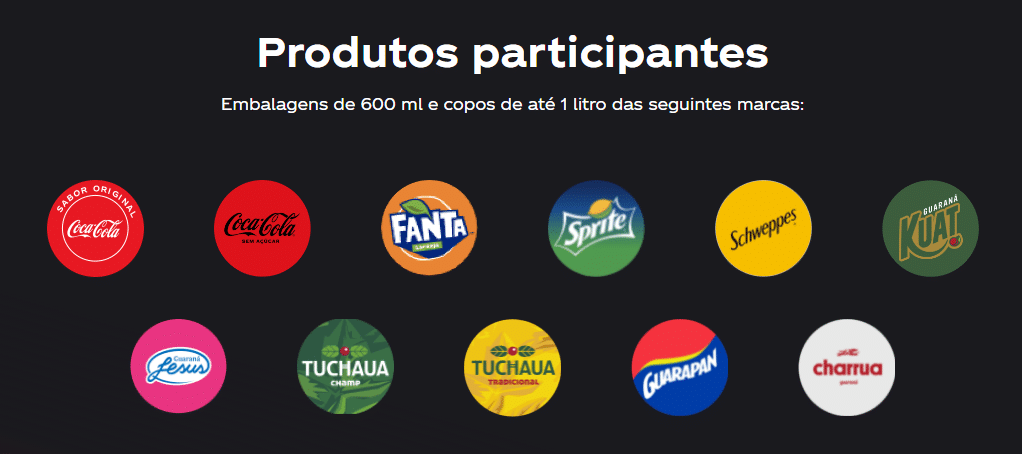 Lista de Produtos participantes da promoção Coca Cola 2022