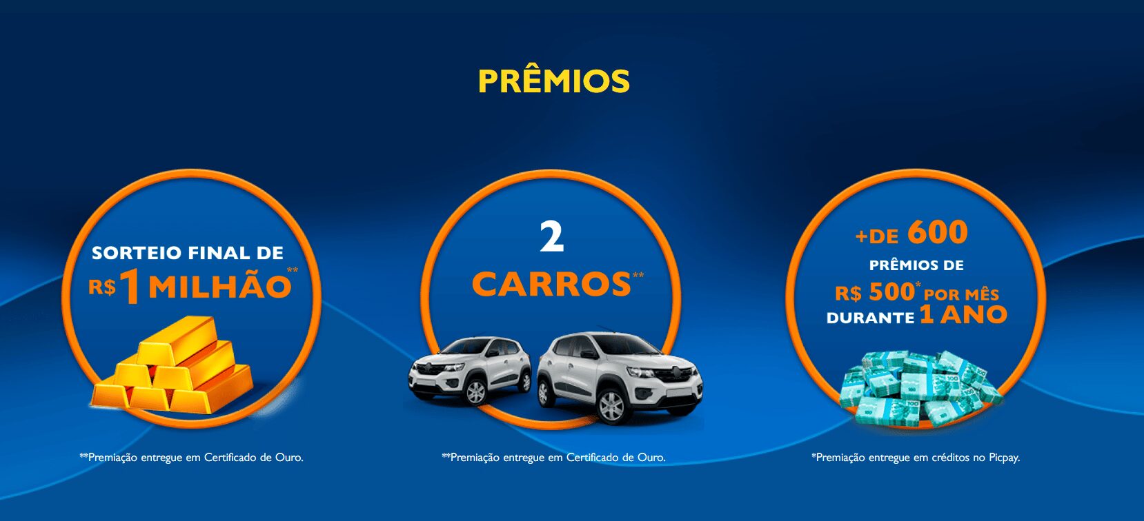 Prêmios Promoção Ypê 2022