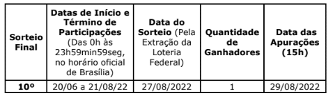 Sorteio final da promoção Keep 2022 Volta às Aulas