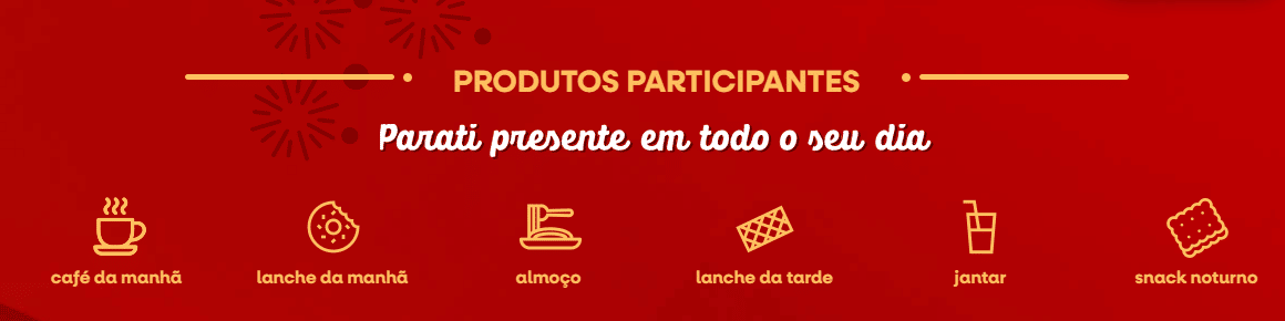 Produtos participantes Promoção Parati e Trink 50 Anos