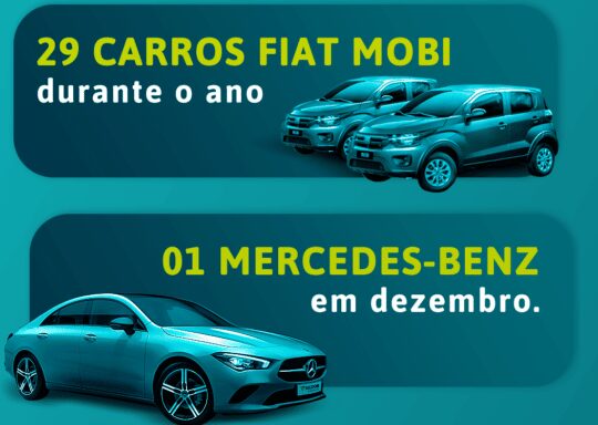 Prêmios Promoção Sicoob Unicentro 30 anos 30 carros