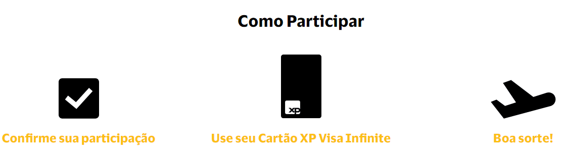 Promoção XP Visa 2022 Seu check-in no Catar - 5 viagens para a Copa do Mundo 2022