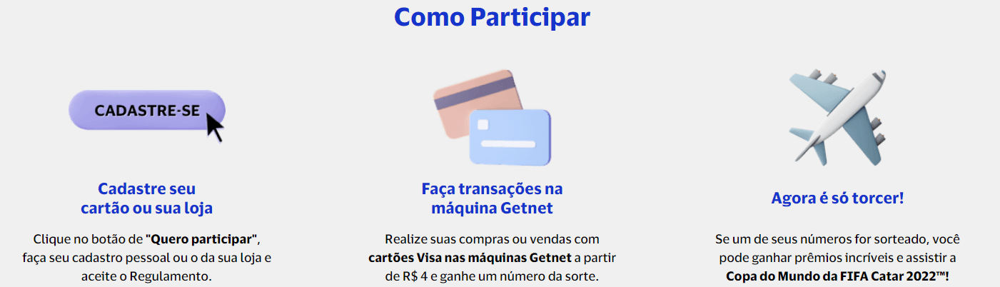 Promoção Visa GetNet Pagamento Premiado