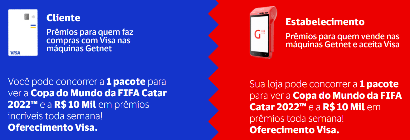 Promoção Visa GetNet Pagamento Premiado