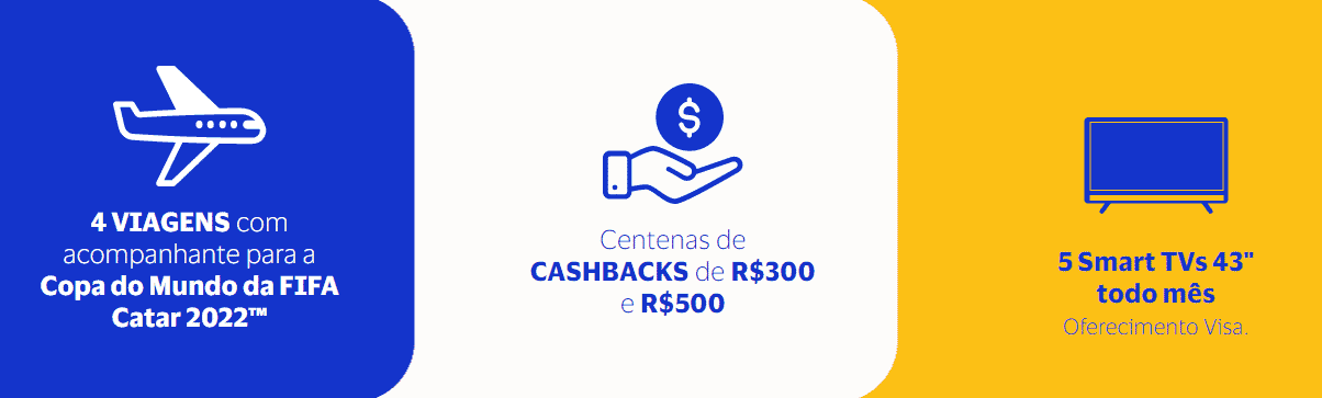 Premios da Promoção visa Cartão Rener Você no Catar