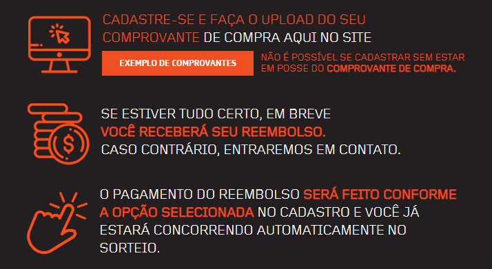 Promoção Brastemp Momentos Inesquecíveis