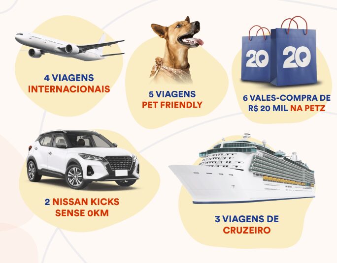 Prêmios da Promoção Petz 2022