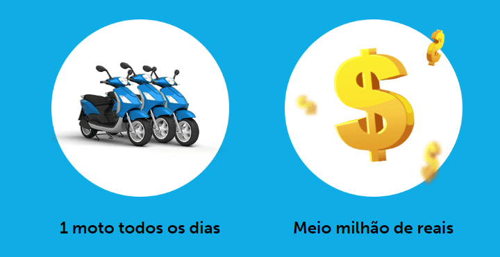 Promoção Agora Vai Caixa Elo - Concorra a motos e a meio milhão em dinheiro