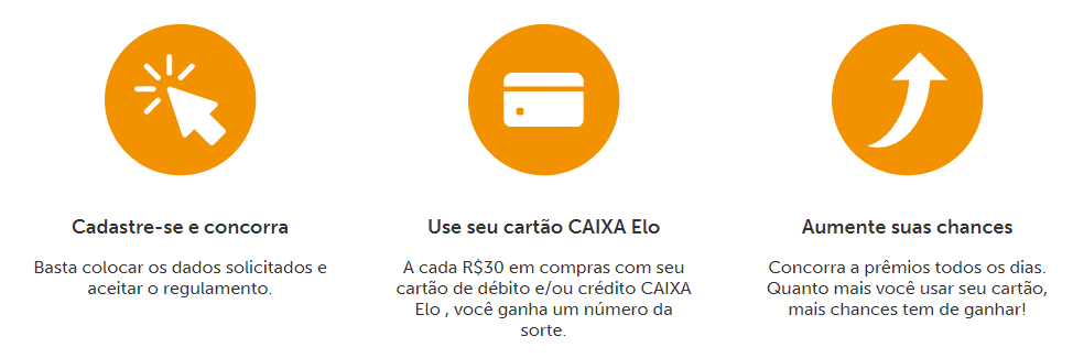 Promoção Agora Vai Caixa Elo - Concorra a motos e a meio milhão em dinheiro