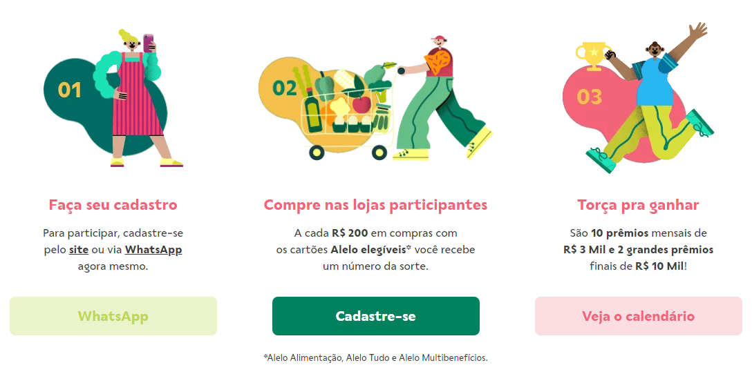 Promoção Alelo 2022 Alelei o Carrinho