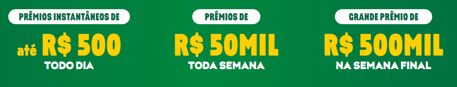 Promoção Guaraná 2022 Torcida Patrocinada: Mais de um Milhão em prêmios