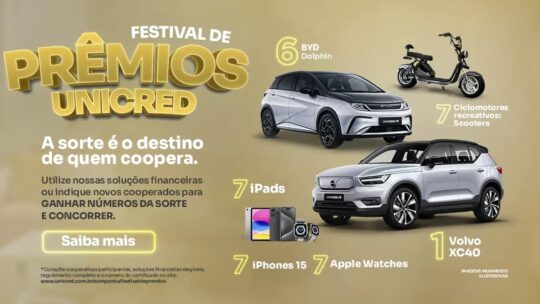 Promoção Unicred 2024 Festival de Prêmios