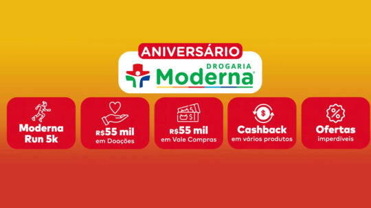 Promoção Drogaria Moderna Aniversário Premiado