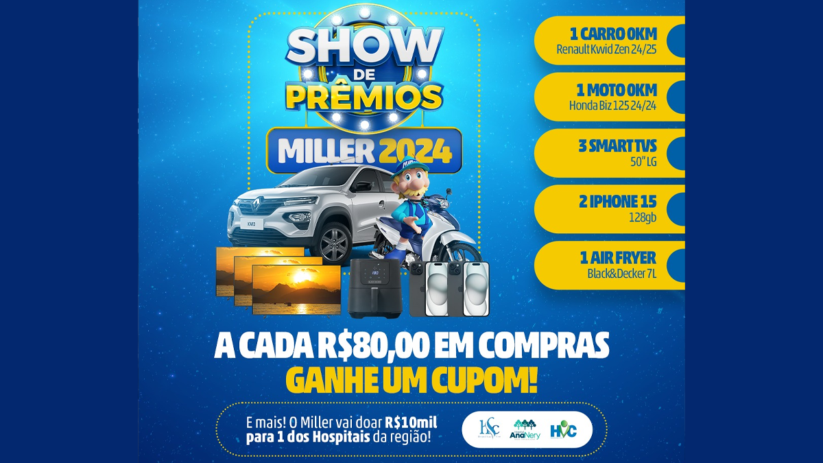 Promoção Show de Prêmios Miller 2024: Ganhe Carro e iPhone 15