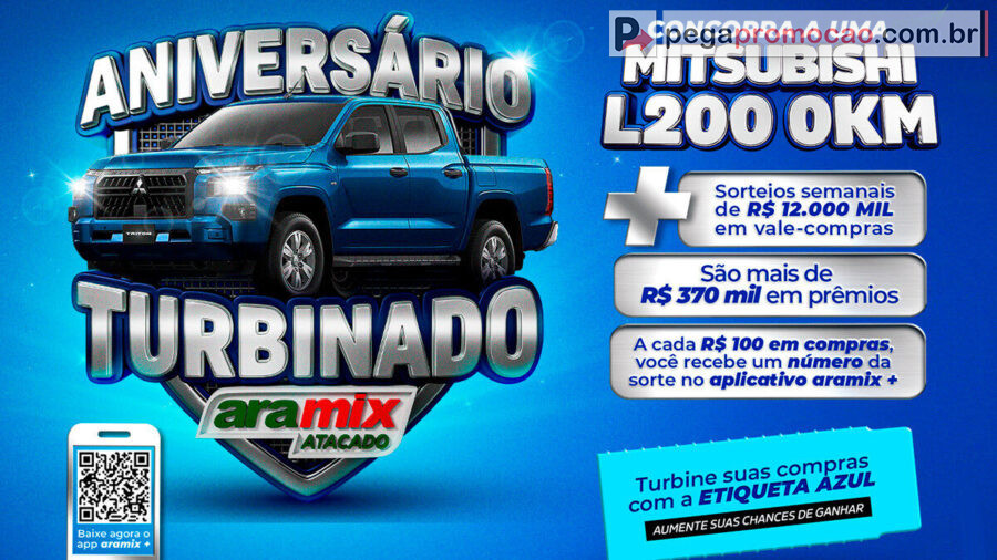 Banner da Promoção Aniversário Aramix 2025: Concorra a uma Mitsubishi e 1 ano de Compras Grátis