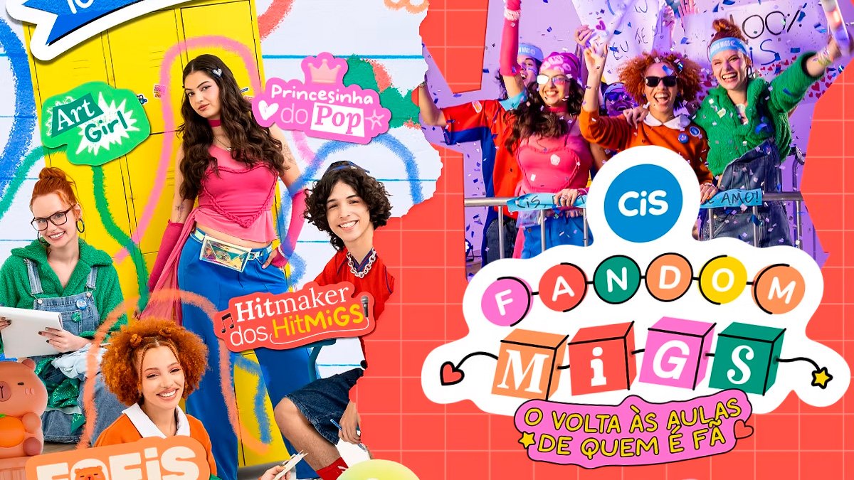 Banner da Promoção CiS Fandom Migs